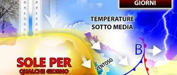 Da giovedì 8 aprile sole ma ancora freddo: ecco dove