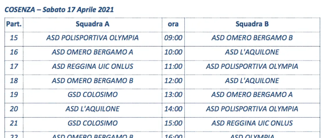 Rende ospita la serie A di Goallball e la finale di Coppa Italia di Torball