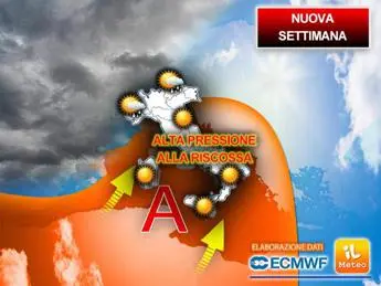 Estate e caldo in arrivo, ma dopo il 2 giugno: il meteo