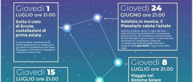 Cosenza, ripartono le attività del Planetario “Giovan Battista Amico”