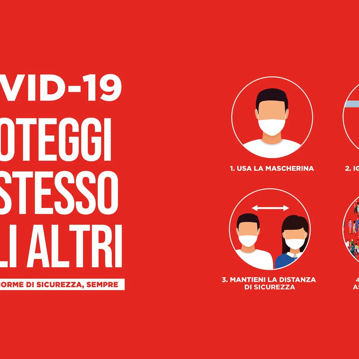 Polizia di Stato, chiuso ristorante per violazione delle normative Covid-19