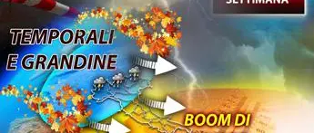 Italia spaccata in due, settimana tra pioggia e caldo: ecco dove