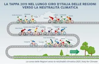 Obiettivo neutralità climatica, nessuna Regione in linea ma sei guidano la corsa