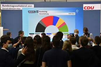 Elezioni Germania 2021, come sarà il governo: gli scenari