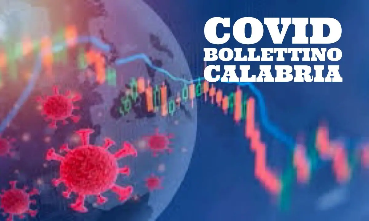 Covid, 178 contagi in provincia di Cosenza e +25 ricoveri in Calabria: i dati