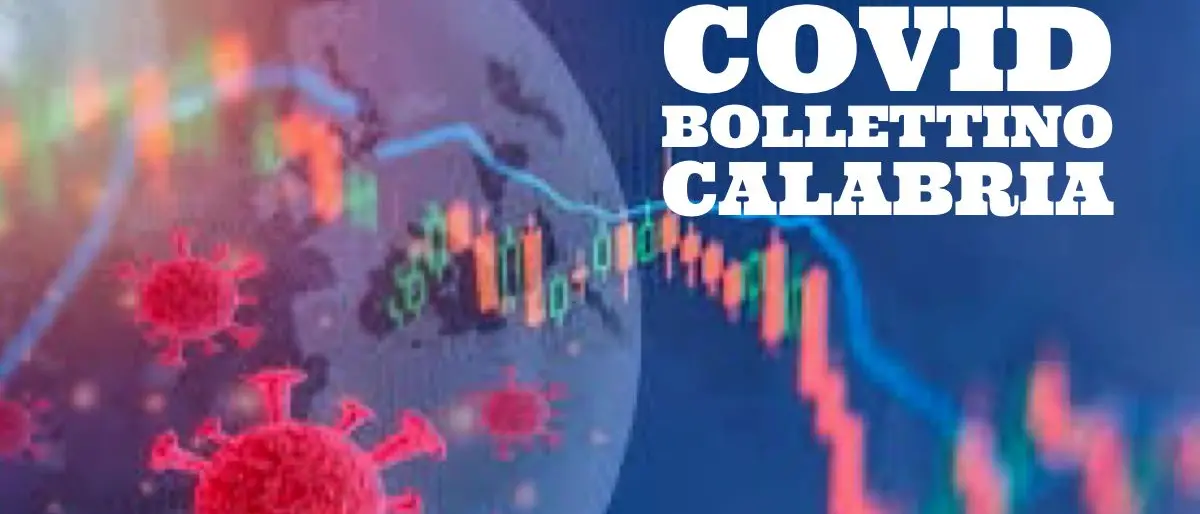 Covid Cosenza: 39 nuovi contagi e 5 decessi. In Calabria 776 casi e positività al 14,31%