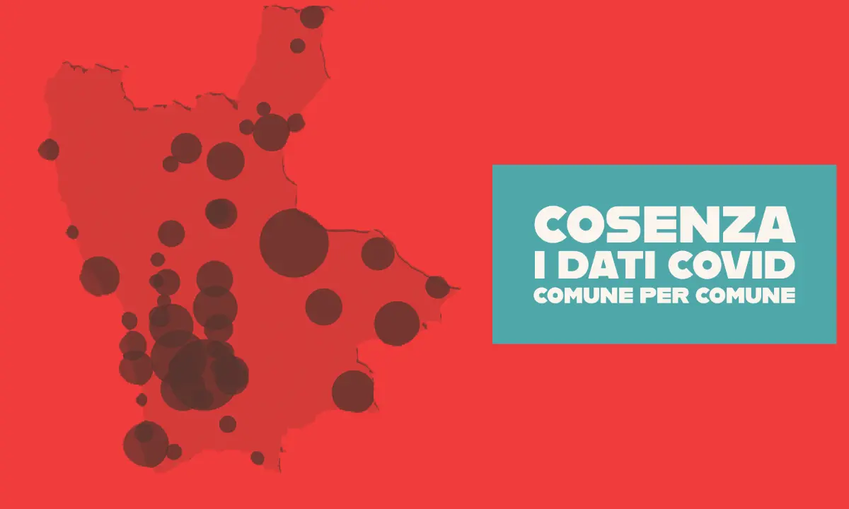 Covid a Cosenza e provincia. I dati del contagio comune per comune