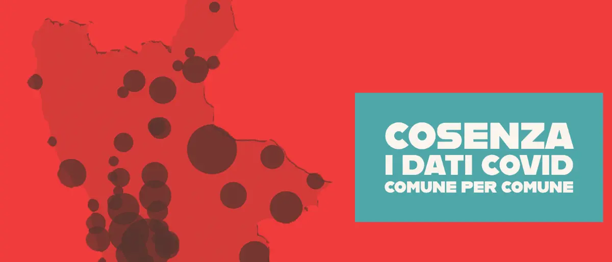 Covid Cosenza, tutti i numeri dei contagio di oggi Comune per Comune (TABELLA)