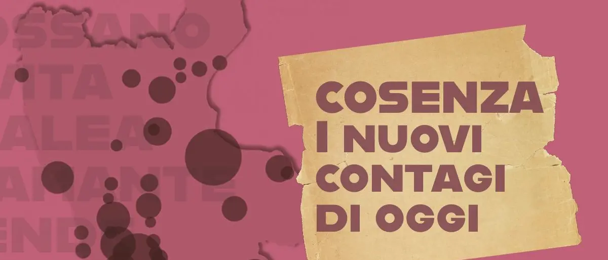 Bollettino Covid Calabria, a Cosenza 756 nuovi contagi e 2 decessi