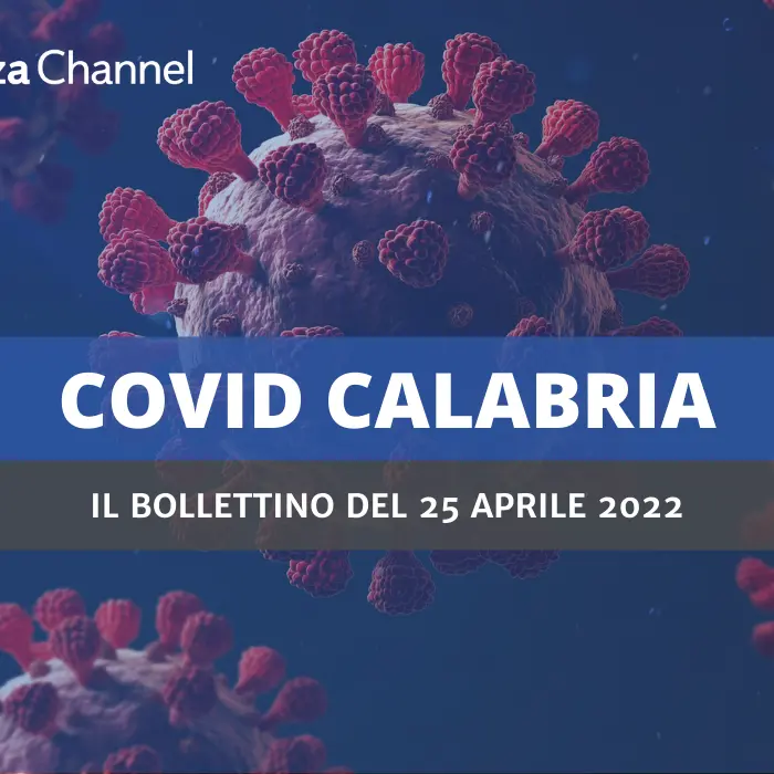 Covid Cosenza, 296 nuovi contagi e un decesso. In Calabria 823 casi e positività al 23,8%