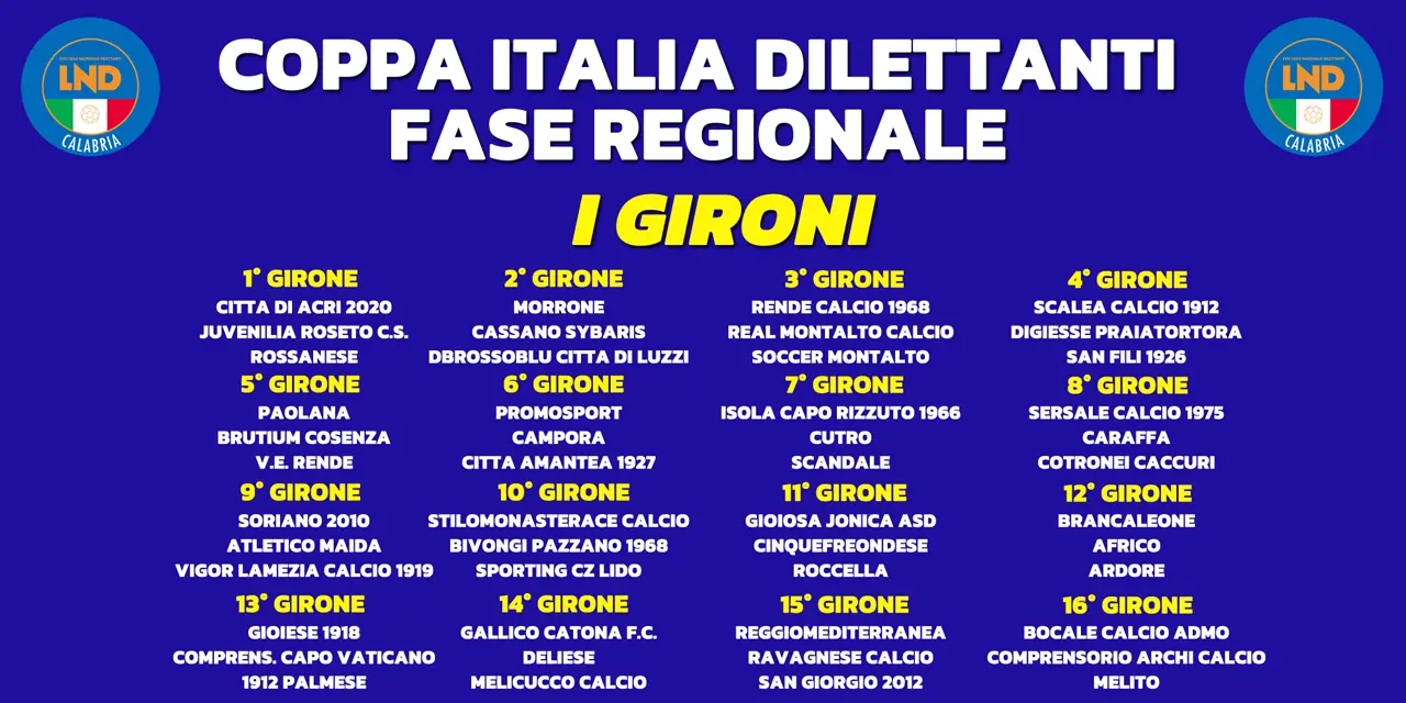 Coppa Italia dilettanti: ecco gli accoppiamenti ed il calendario