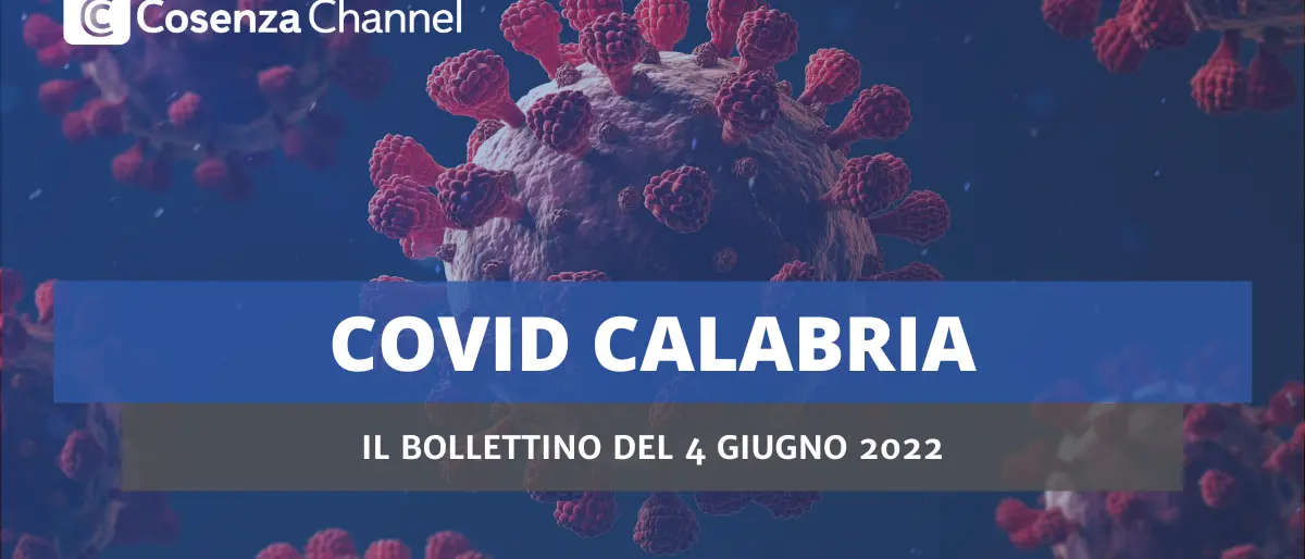 Covid, 211 nuovi contagi tra Cosenza e provincia. Positività al 18,3%