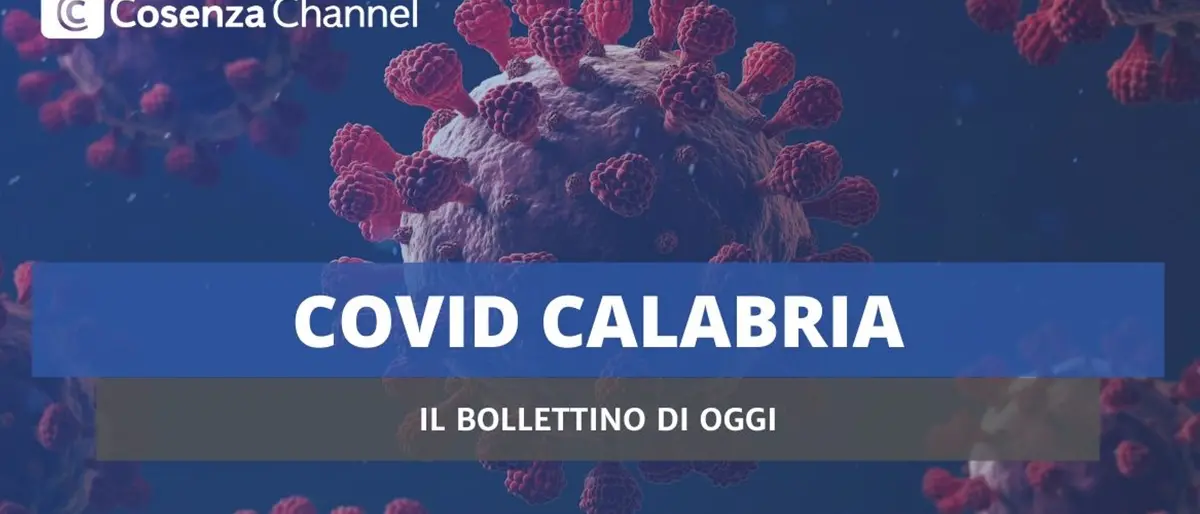 Covid, 212 nuovi casi in provincia. In Calabria 560 contagi e un morto