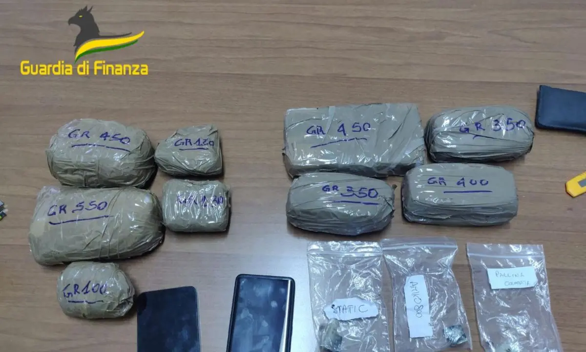 Traffico di droga sulla Statale 106 jonica, arrestate due persone con 3 chili di eroina
