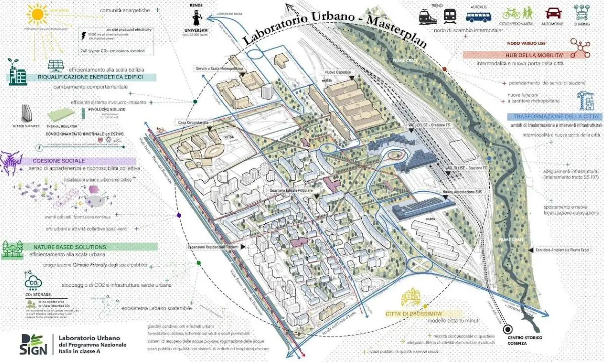 Cosenza, un masterplan per ripensare la zona di Vaglio Lise
