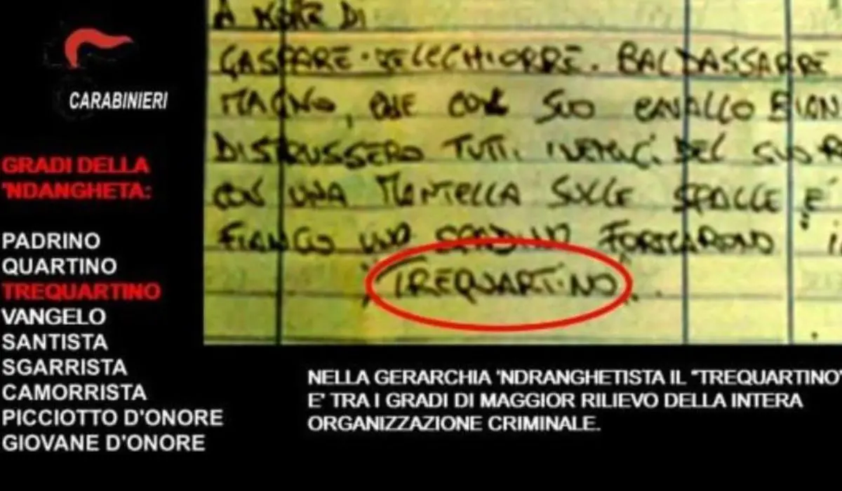 ‘Ndrangheta, ecco lo stipendio del “soldato” a cui il pentito Maestri ha rinunciato per amore del figlio