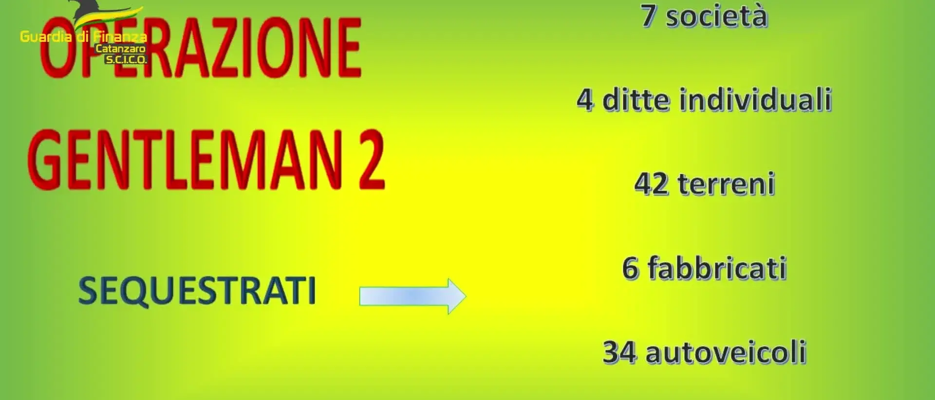 Operazione \"Gentleman 2\", i nomi delle persone finite in carcere