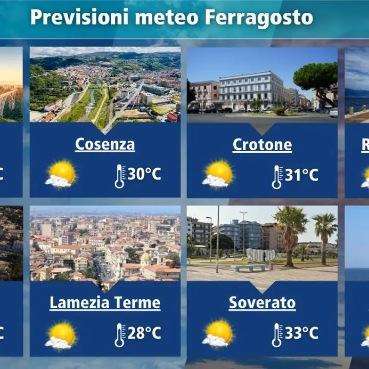 Meteo per Ferragosto: le previsioni nelle principali località della Calabria