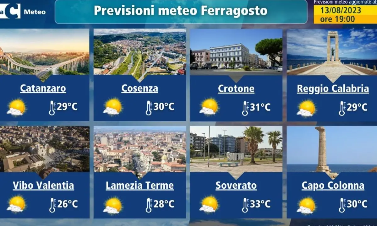 Meteo per Ferragosto: le previsioni nelle principali località della Calabria