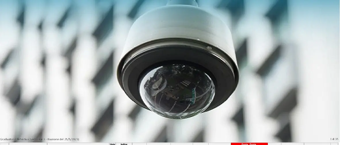 Scalea come il Grande Fratello, in arrivo la videosorveglianza su tutto il territorio