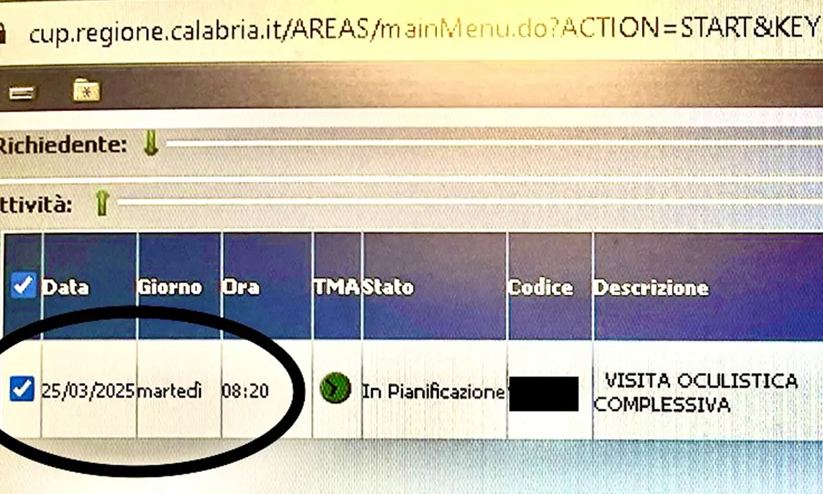 Martedì 25 marzo 2025: a Corigliano Rossano si ritorna al futuro per una visita medica