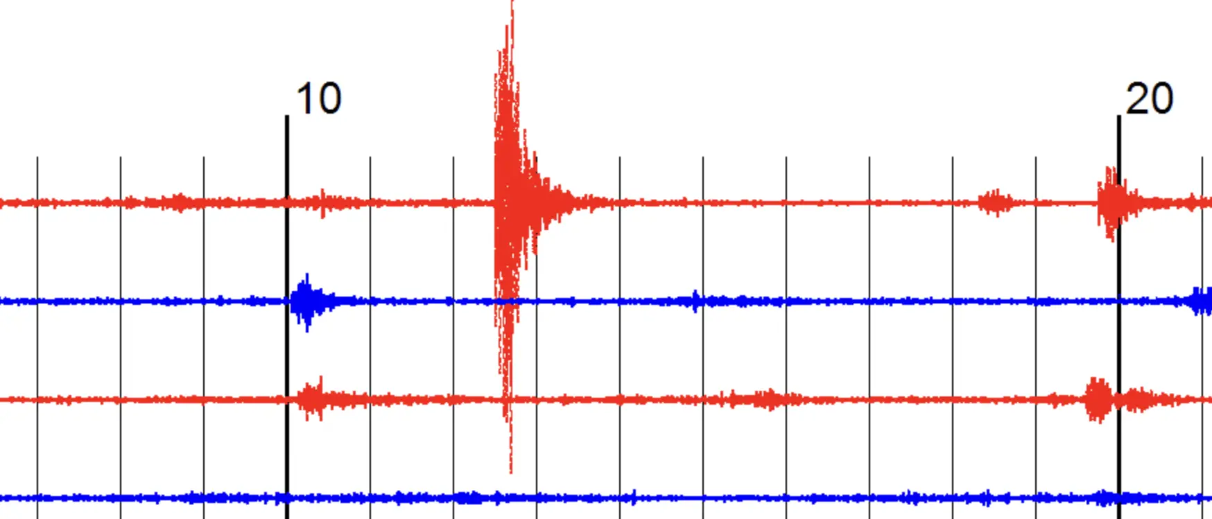 Terremoto, nella notte è continuato lo sciame sismico che ha fatto rabbrividire la Calabria