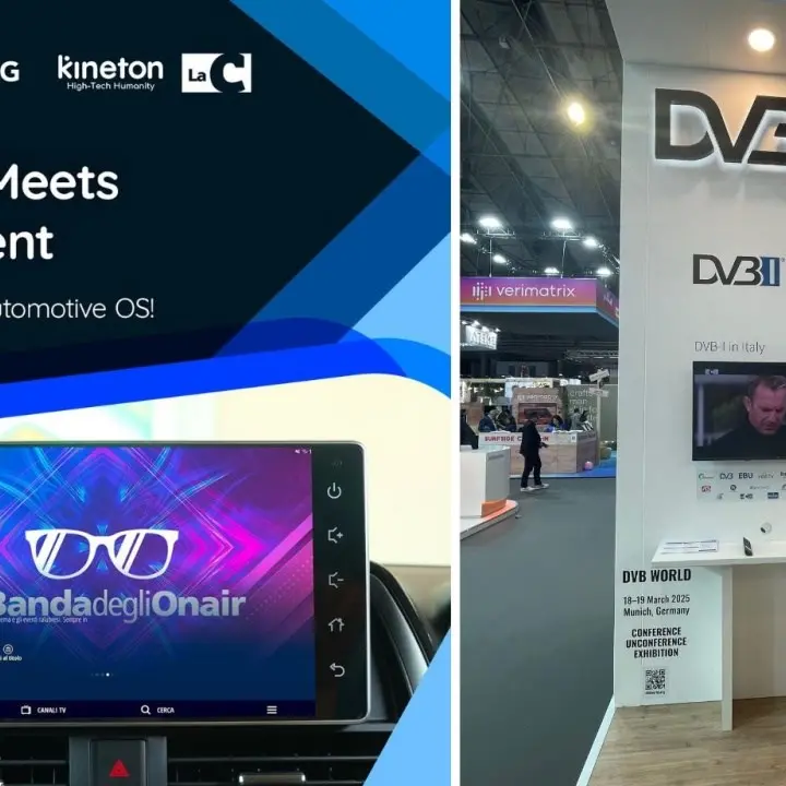 LaC e Kineton all’IBC 2024 di Amsterdam per presentare la versione Android Automotive OS di LaC Play