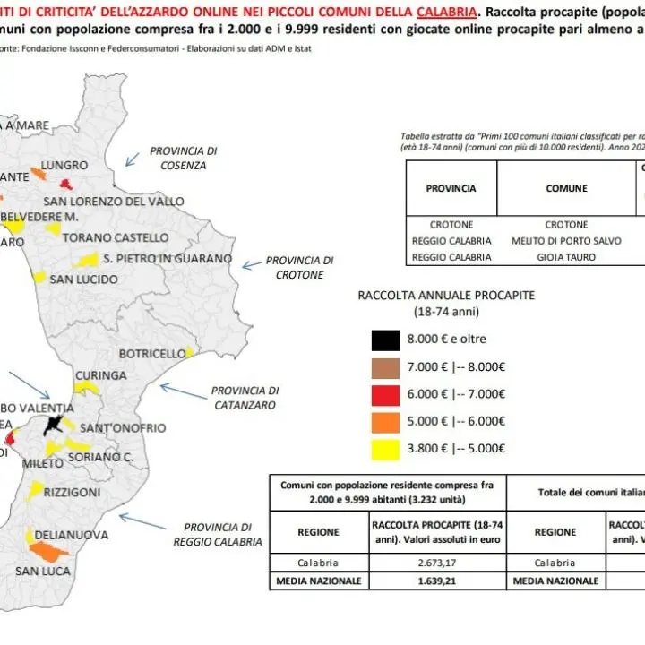 Sul Tirreno cosentino la mano della 'Ndrangheta sul gaming online. Numeri allarmanti
