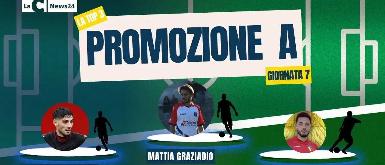 Promozione Girone A, Graziadio trascina l’Altomonte e Nicoletti salva la DB Rossoblù