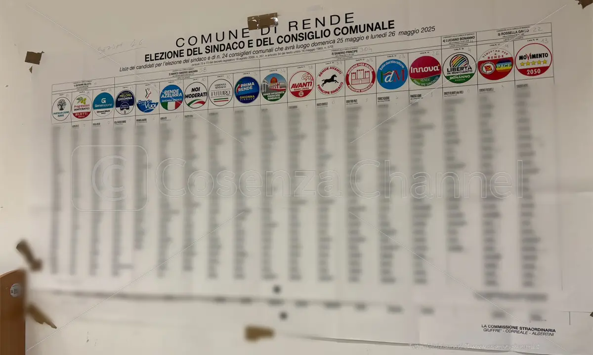 Rende, quando i voti evaporano e si boccia il partito. FdI, M5S, Pd, Avs e Lega: piangono tutti
