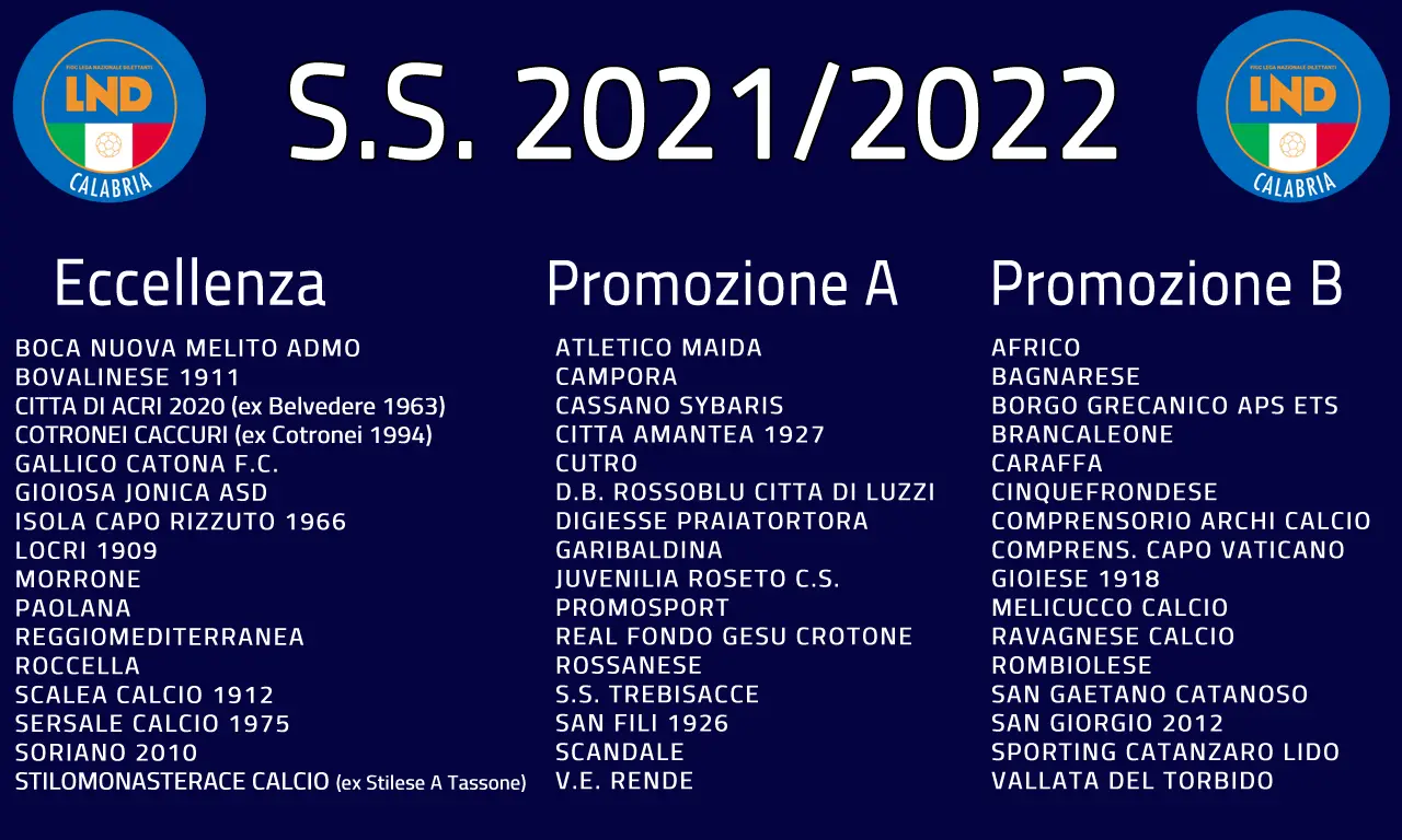 Eccellenza e Promozione, ufficiali gli organici per la prossima stagione