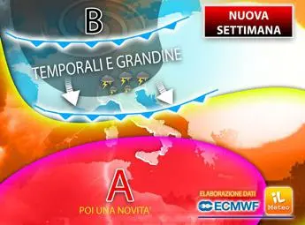 Temperature in calo da oggi, ma poi torna l’estate: ecco quando
