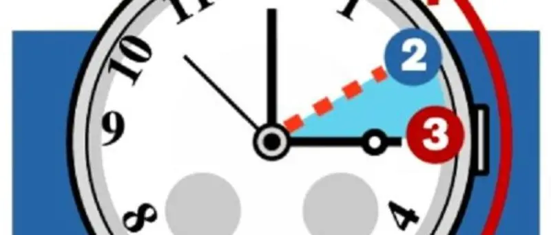 Ora solare in Italia: stanotte lancette indietro di 60 minuti