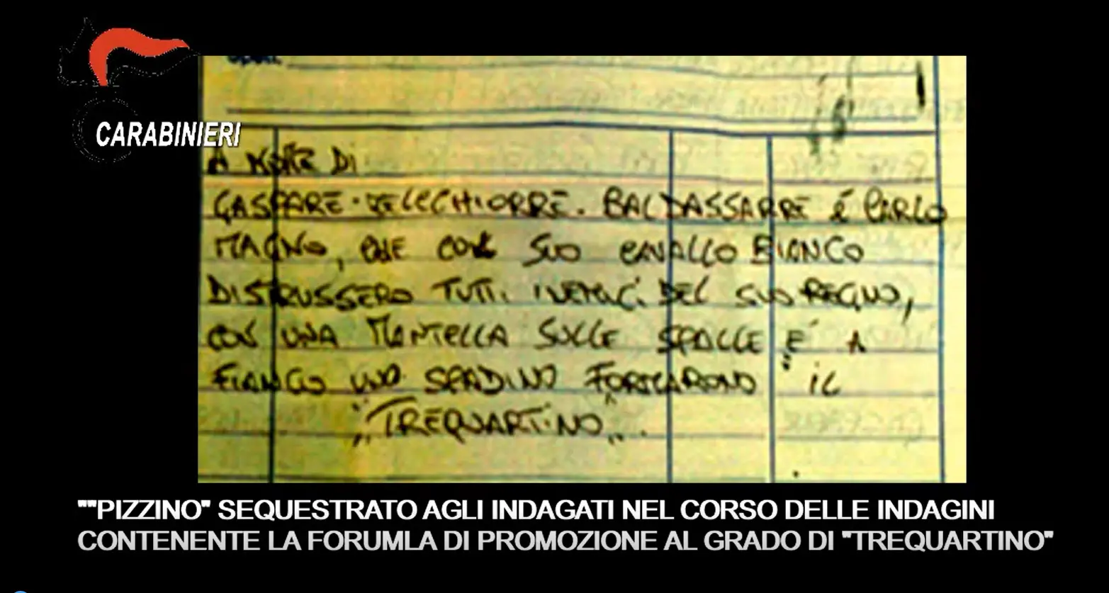 La confederazione di 'ndrangheta sotto il comando di Patitucci: una sola bacinella, più clan federati\n