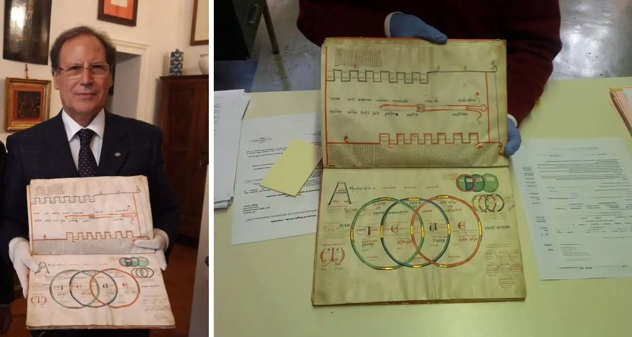 Digital Humanities e Liber Figurarum di Gioacchino da Fiore:\u00A0accordo tra il Centro Studi, le università di Modena, la Cattolica di Milano e\u00A0la diocesi di Reggio Emilia\u00A0\u00A0\n