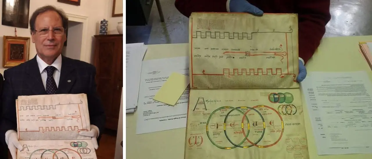 Digital Humanities e Liber Figurarum di Gioacchino da Fiore:\u00A0accordo tra il Centro Studi, le università di Modena, la Cattolica di Milano e\u00A0la diocesi di Reggio Emilia\u00A0\u00A0\n