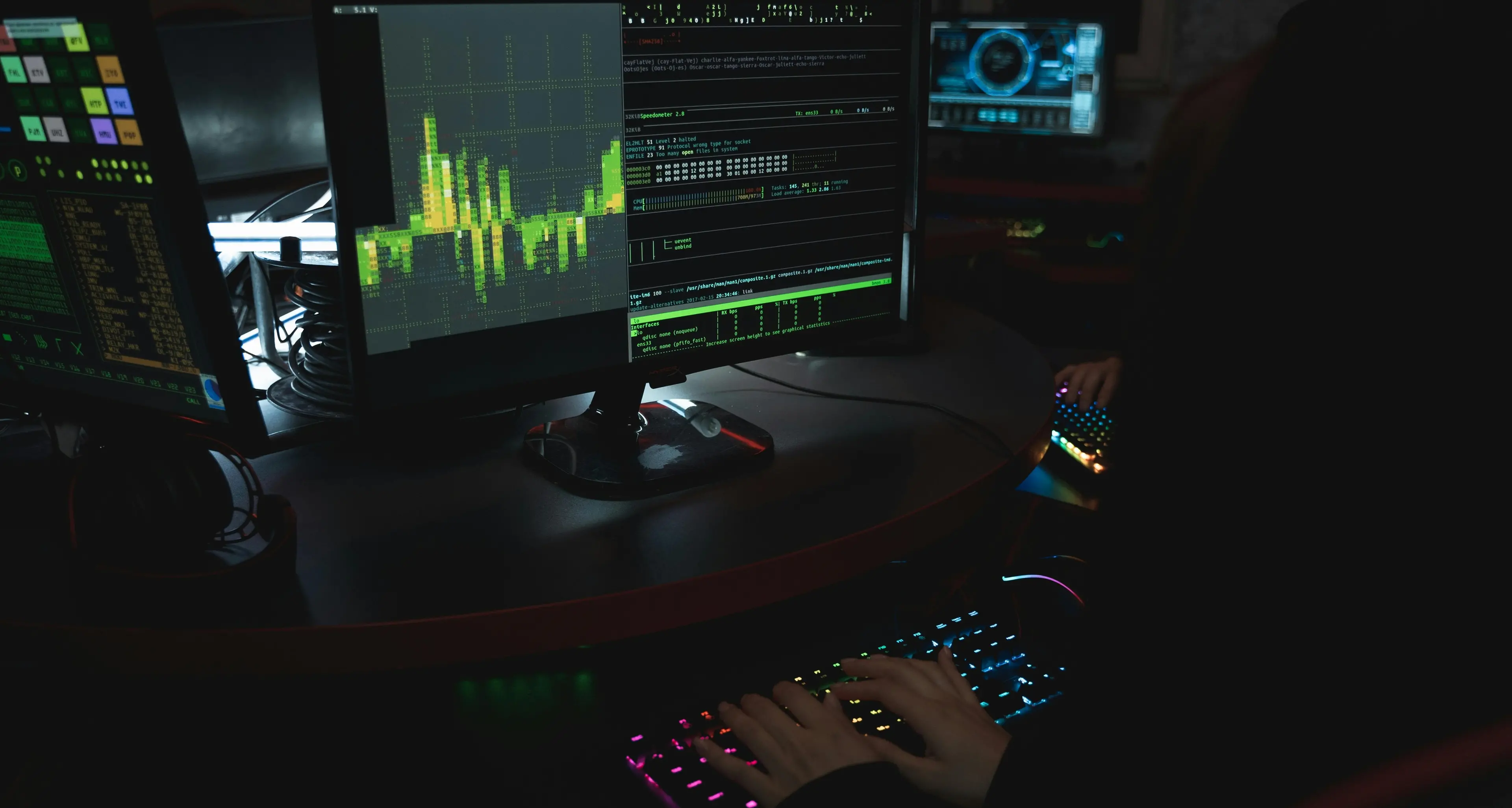 Offensiva hacker, nei primi sei mesi del 2025 sono raddoppiati gli attacchi alla Pubblica amministrazione e alle aziende private\n