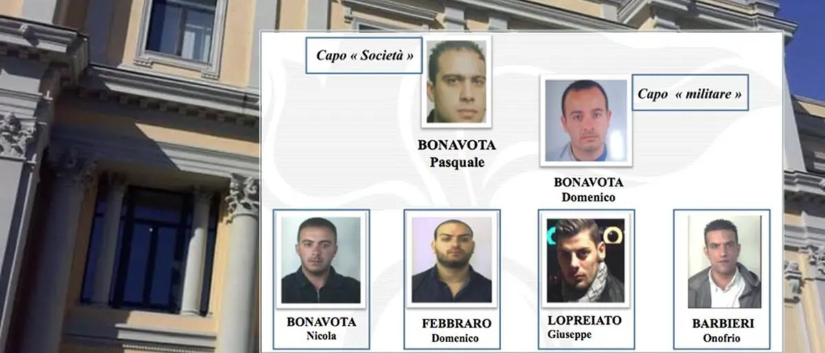 ‘Ndrangheta, operazione Conquista: 7 condanne. Cancellati tre ergastoli