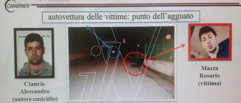 Sparatoria ad Acquaro: nel “mirino” di Ciancio anche altre e diverse persone rispetto ai fratelli Mazza