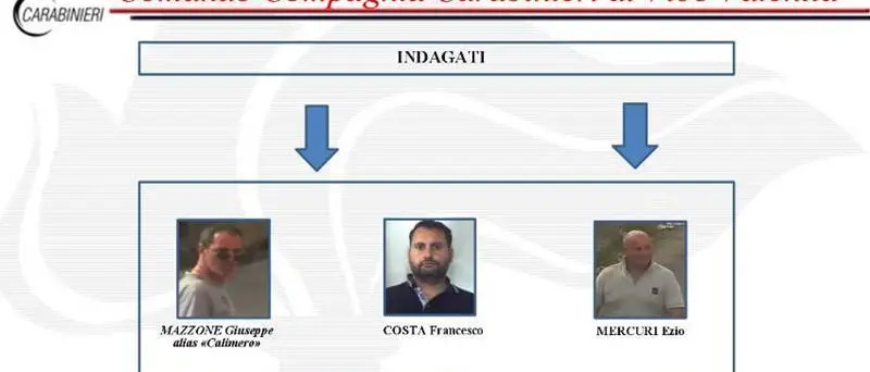Droga: operazione “Calimero”, in sei ammessi dal gup al rito abbreviato