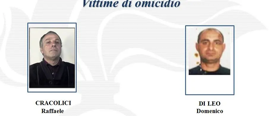 ‘Ndrangheta: omicidi Cracolici e Di Leo, annullamento con rinvio per Barbieri