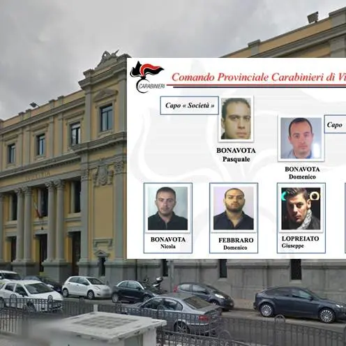 ‘Ndrangheta: operazione “Conquista” contro i Bonavota, chiesti 10 rinvii a giudizio