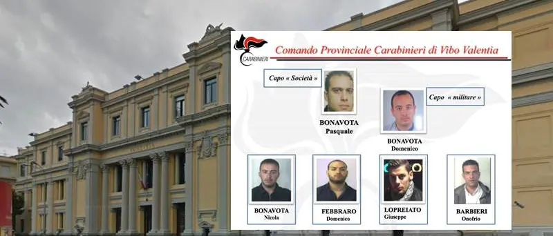 ‘Ndrangheta: operazione “Conquista” contro i Bonavota, chiesti 10 rinvii a giudizio