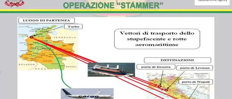 Narcotraffico internazionale: “Stammer”, accolto un continuato di pena