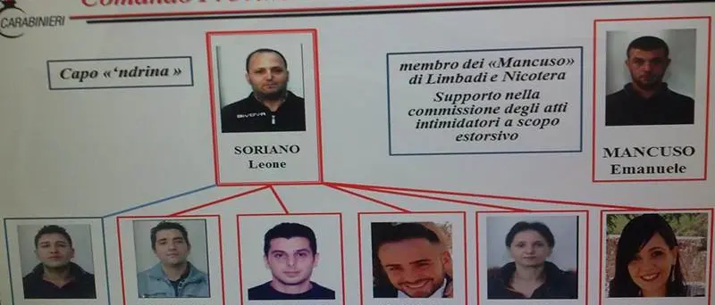 ‘Ndrangheta: processo Nemea, la deposizione dell’imprenditore Castagna