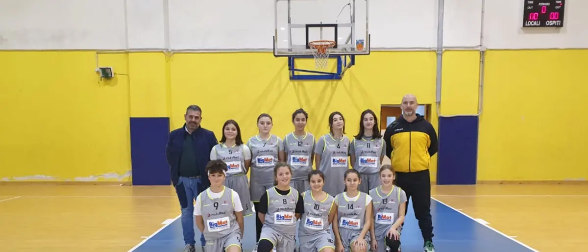 Basket: sconfitta casalinga per le ragazze della OklahomaCity Thunder Vibo Valentia