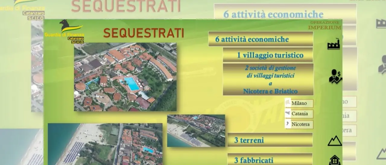 ‘Ndrangheta, usura ed estorsioni: quattro fermi. Sequestrato un villaggio turistico nel Vibonese - Video