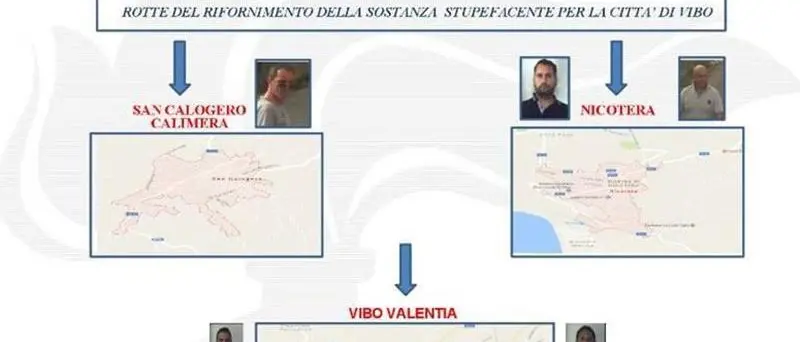 Droga: operazione “Calimero” a Vibo, sei condanne definitive
