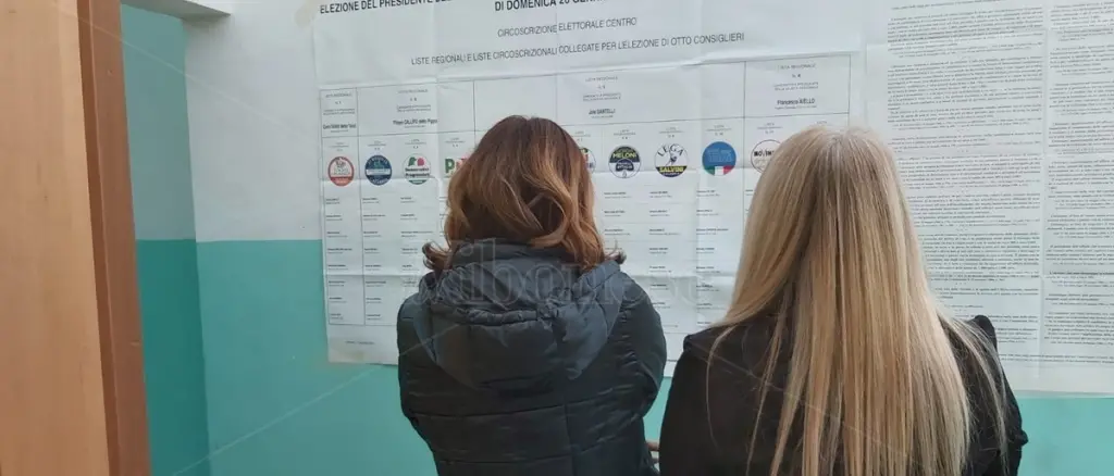 Vibo, regionali controcorrente: il Pd risale, il centrodestra vacilla