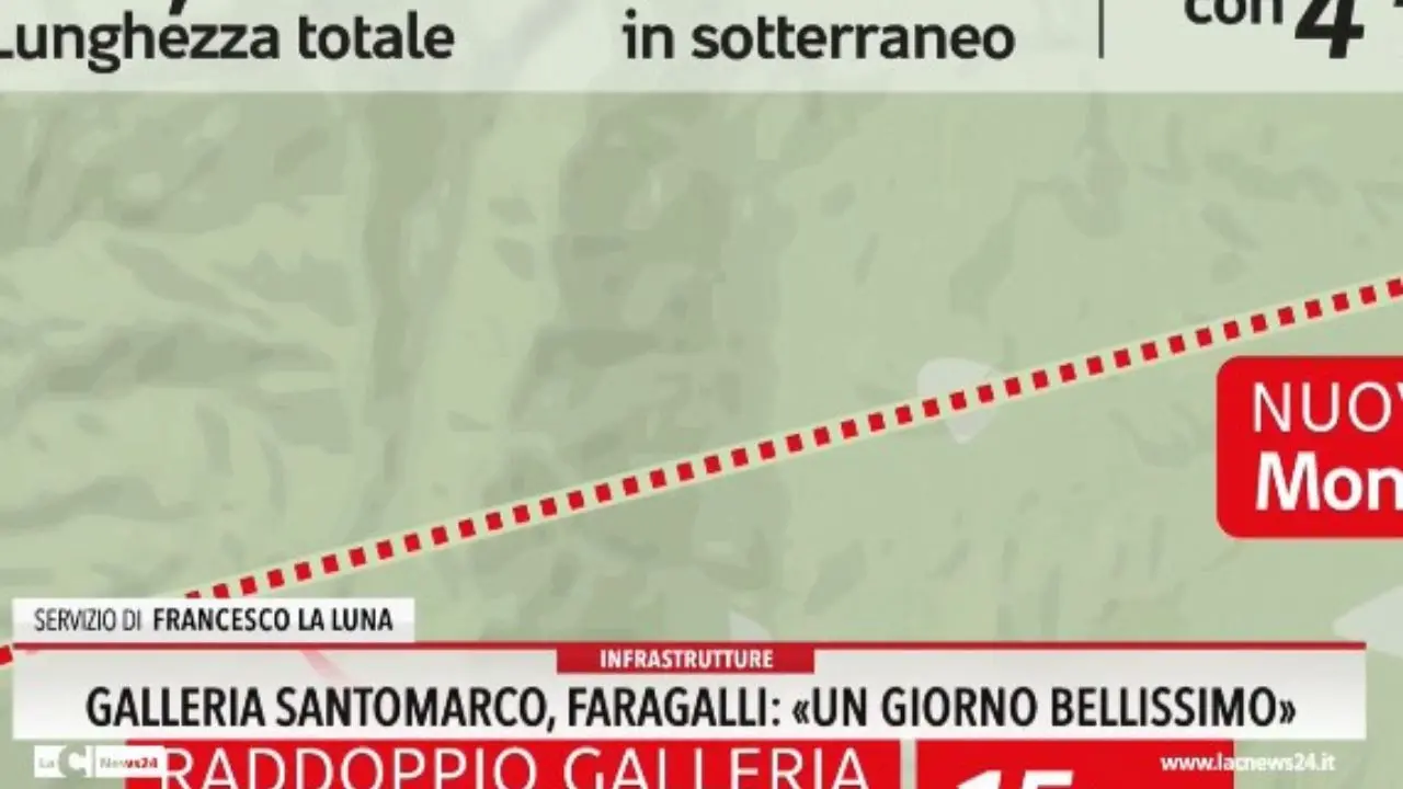 Galleria Santomarco, Faragalli: «Un giorno bellissimo»